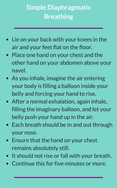 Functional Breathing – Kestrel Wellness